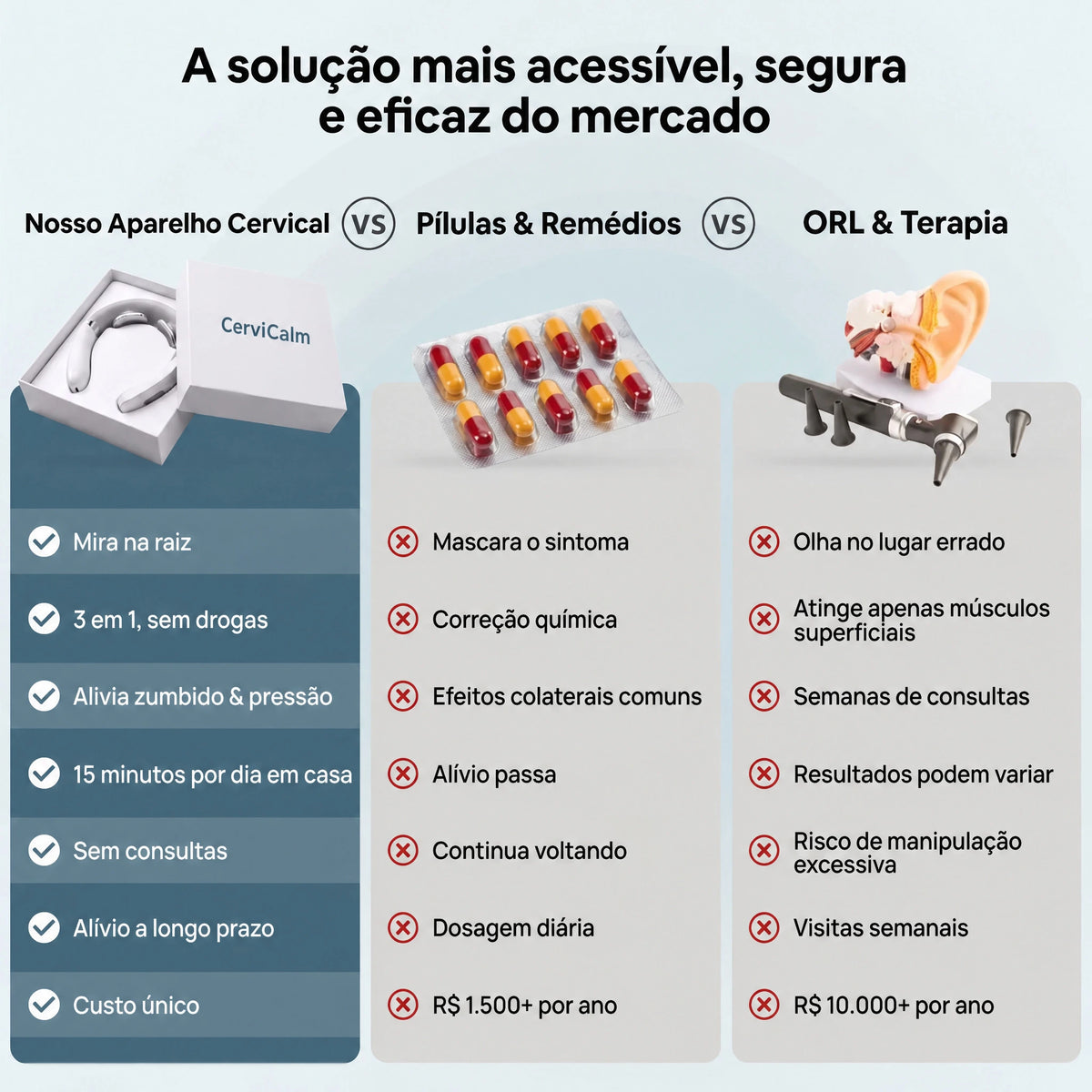 Cervicalm 3 em 1